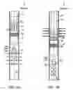 Fig. 02 - Sealing and communicating in wells