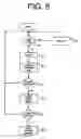 Fig. 07 - Power tool anti-kickback system with rotational rate sensor