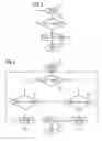 Fig. 03 - Method and device for the operation of a motor vehicle