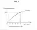 Fig. 09 - Biosensor, measuring instrument for biosensor, and method of quantifying substrate