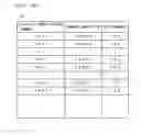 Fig. 33 - Diaper product, supply information management system, usage information management system and diaper product management system