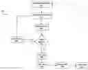 Fig. 01 - Electronic voting system