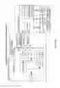 Fig. 32 - Method of illuminating objects at a point of sale (POS) station by adaptively controlling the spectral composition of the wide-area illumination beam produced from an illumination subsystem within an automatic digital image capture and processing system