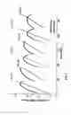 Fig. 09 - Mass Spectrometer
