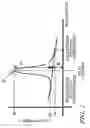 Fig. 02 - Method and apparatus for analyzing sample