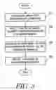 Fig. 04 - Method and apparatus for analyzing sample