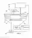 Fig. 06 - Removable spacer