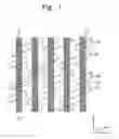 Fig. 02 - Semiconductor devices having a gate electrode and methods of fabricating the same