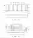 Fig. 09 - High performance system-on-chip using post passivation process