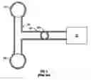 Fig. 02 - Method of locating liner within sewer pipe