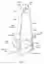Fig. 02 - Systems and Methods of Cooling Blast Furnaces