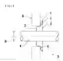 Fig. 02 - Perfect shaft seal