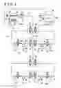 Fig. 02 - Vehicle height adjusting apparatus