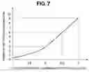 Fig. 08 - Vehicle body structure