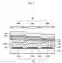 Fig. 02 - Organic light emitting display and fabrication method of the same