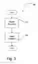 Fig. 04 - Wall-mountable smart dual load control device