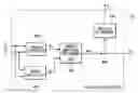 Fig. 01 - Control system for rotary electric machine with salient structure