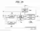 Fig. 22 - Control system for rotary electric machine with salient structure
