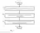 Fig. 04 - METHOD AND SYSTEM FOR CHARGING ELECTRONIC DEVICES