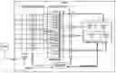 Fig. 01 - Dynamically configurable voltage regulator for integrated circuits