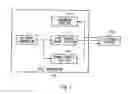 Fig. 02 - Measurement apparatus and measurement method
