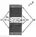 Fig. 01 - Inspection of asphalt during manufacturing