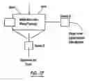 Fig. 28 - Inspection of asphalt during manufacturing