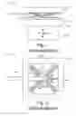 Fig. 02 - In-plane magnetic field generation and testing of magnetic sensor