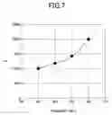 Fig. 08 - NMR probe and NMR spectrometer