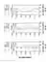 Fig. 05 - Method and apparatus for reducing borehole and eccentricity effects in multicomponent induction logging