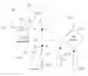 Fig. 01 - Concept of compensating for piezo influences on integrated circuitry