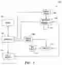 Fig. 02 - System and method for use in functional failure analysis by induced stimulus