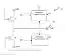 Fig. 01 - Suppressing ringing in high speed CMOS output buffers driving transmission line load