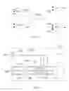 Fig. 09 - Implementing logic functions with non-magnitude based physical phenomena
