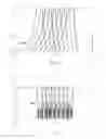Fig. 03 - Compact switchable filter for software-defined radio