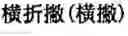 Fig. 321 - Computer chinese character input method and its keyboard based on simplified strokes