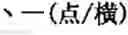 Fig. 596 - Computer chinese character input method and its keyboard based on simplified strokes