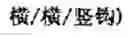 Fig. 741 - Computer chinese character input method and its keyboard based on simplified strokes