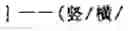 Fig. 751 - Computer chinese character input method and its keyboard based on simplified strokes
