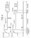 Fig. 06 - Method and apparatus for driving plasma display panel