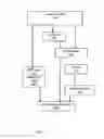 Fig. 07 - System and method for generating virtual images according to position of viewers