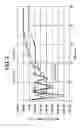 Fig. 04 - Liquid dispenser head, liquid dispensing unit using same, and image forming apparatus using same