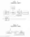 Fig. 02 - IMAGE DEVICE AND STILL IMAGE CAPTURING METHOD THEREOF