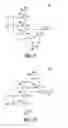 Fig. 06 - Apparatus, system, and method for driver circuits