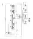 Fig. 07 - Apparatus, system, and method for driver circuits