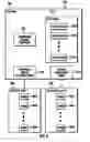 Fig. 09 - Mapping of presentation material