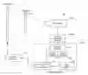 Fig. 01 - TRANSPARENT MATERIAL INSPECTION SYSTEM