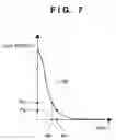 Fig. 08 - Photometry apparatus and camera