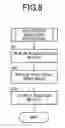 Fig. 09 - Apparatus, system, method, and program for managing printing operations