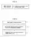Fig. 05 - Data storage device and data erase method